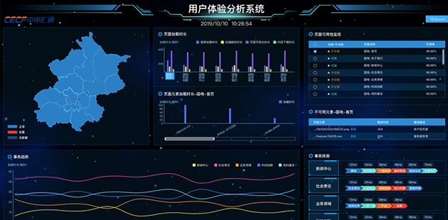 中电汇通